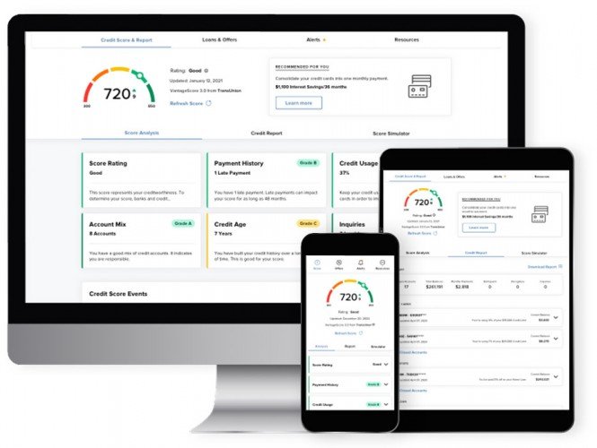 Savvy money dashboard on mobile, tablet, and desktop. 