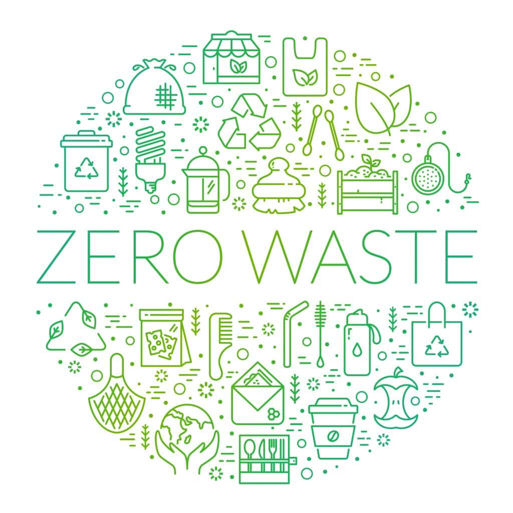 Zero waste illustration. 